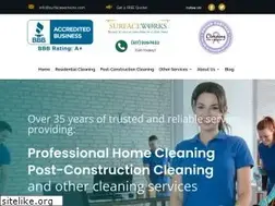 Sites similar to surfaceworksinc.com