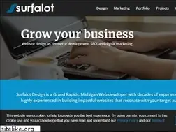 Sites similar to surfalot.com