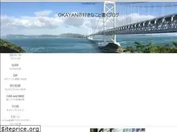 Sites similar to surfandcar.com