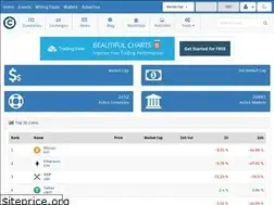 Sites similar to surfbtc.com
