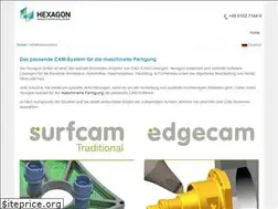 Sites similar to surfcam.de