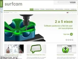 Sites similar to surfcambrazil.com