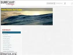 Sites similar to surfcamplistings.com