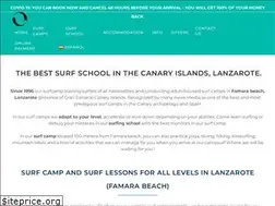 Sites similar to surfcanarias.com