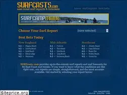 Sites similar to surfcasts.com