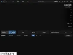 Sites similar to surfcg.com