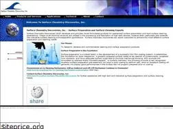Sites similar to surfchem.net