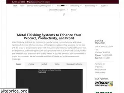 Sites similar to surfdyn.com