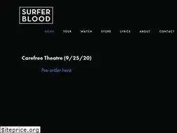 Sites similar to surferblood.com