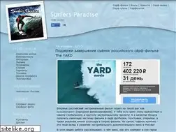 Sites similar to surfersparadise.ru