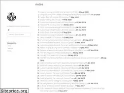 Sites similar to surfertas.github.io