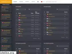 Sites similar to surfheaven.eu