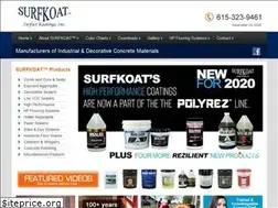 Sites similar to surfkoat.com