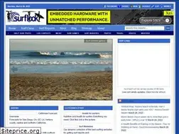 Sites similar to surflook.com