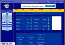 Sites similar to surfmusic.de