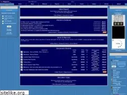 Sites similar to surfreport.it