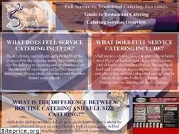 Sites similar to surfsidetaproom.com