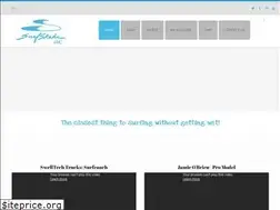 Sites similar to surfskate.co.uk