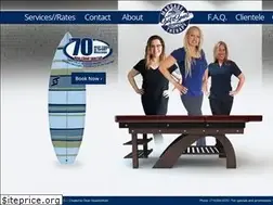 Sites similar to surfsportmassage.com