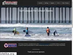 Sites similar to surfsss.org