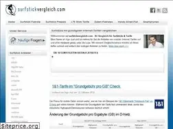 Sites similar to surfstickvergleich.com
