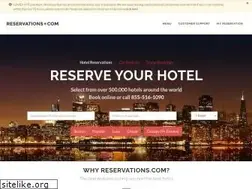 Sites similar to surftraveling.com