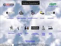 Sites similar to surfview.com