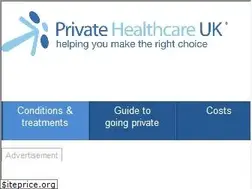 Sites similar to surgerydoor.co.uk