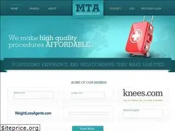 Sites similar to surgerylender.com