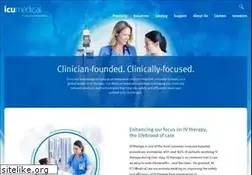 Sites similar to surgivet.com