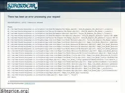 Sites similar to surgiwear.co.in