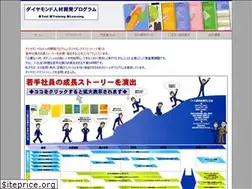 Sites similar to suri-ai.com