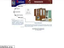 Sites similar to surian.it
