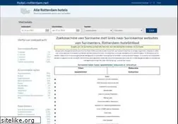 Sites similar to surigids.com