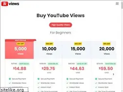 Sites similar to surkus.com