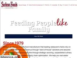 Sites similar to surleanfoods.net