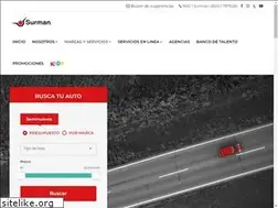 Sites similar to surman.com