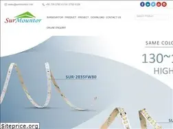 Sites similar to surmountor.com