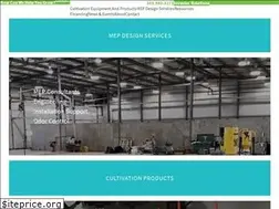 Sites similar to surna.com