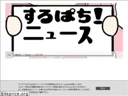 Sites similar to suropachinews.com