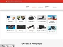 Sites similar to surovienterprise.net
