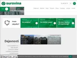 Sites similar to surovina.si