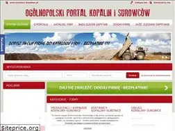 Sites similar to surowce-kopalnie.pl