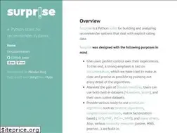 Sites similar to surpriselib.com