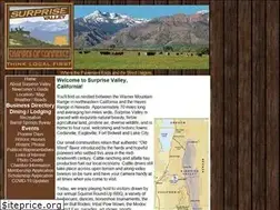 Sites similar to surprisevalleychamber.com