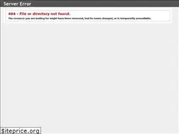 Sites similar to surprizamalsworld.com
