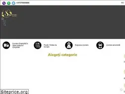 Sites similar to surprize.md