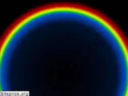 Sites similar to surrealpaintings.com