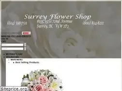 Sites similar to surreyflowershop.net