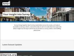 Sites similar to surreyi.gov.uk